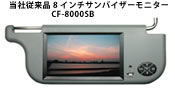 CF-8000SB