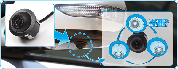 すっきり取付、レンズ位置が自在に調整可能