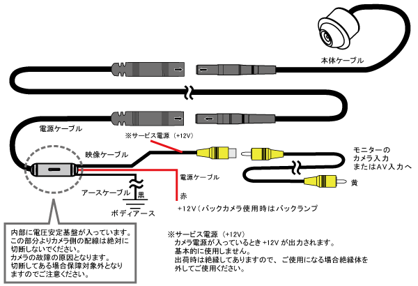 接続図