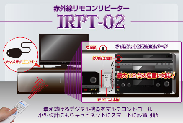 赤外線リモコンリピーター IRPT-02｜株式会社キャストレード