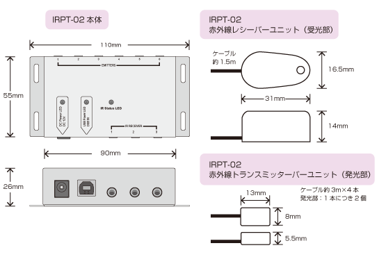 IRPT-02本体　外形寸法： 幅110mm×高さ26mm×奥行 55mm　赤外線レシーバーユニット　外形寸法：　16.5mm×31mm×14mm　赤外線トランスミッターユニット　外形寸法：　13mm×8mm×5.5mm