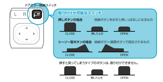 取り付けが可能なドアミラースイッチ